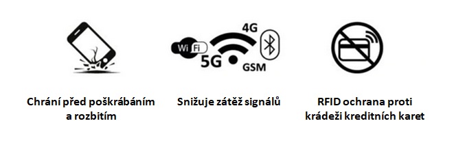 GeoZdraví - ochrana mobilního telefonu